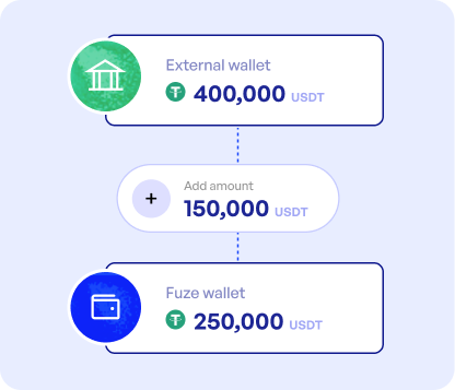 Fund your wallet — external wallet to Fuze wallet